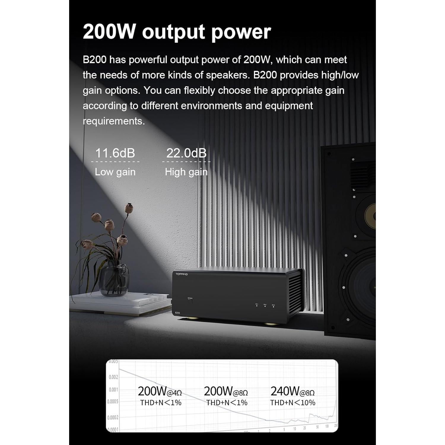 TOPPING B200 Power Amplifier (Silver)