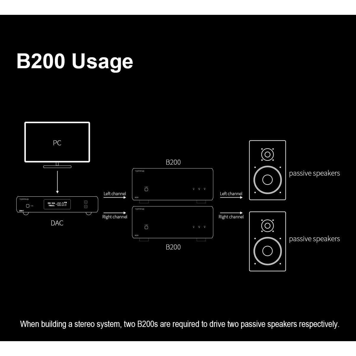 TOPPING B200 Power Amplifier (Silver)