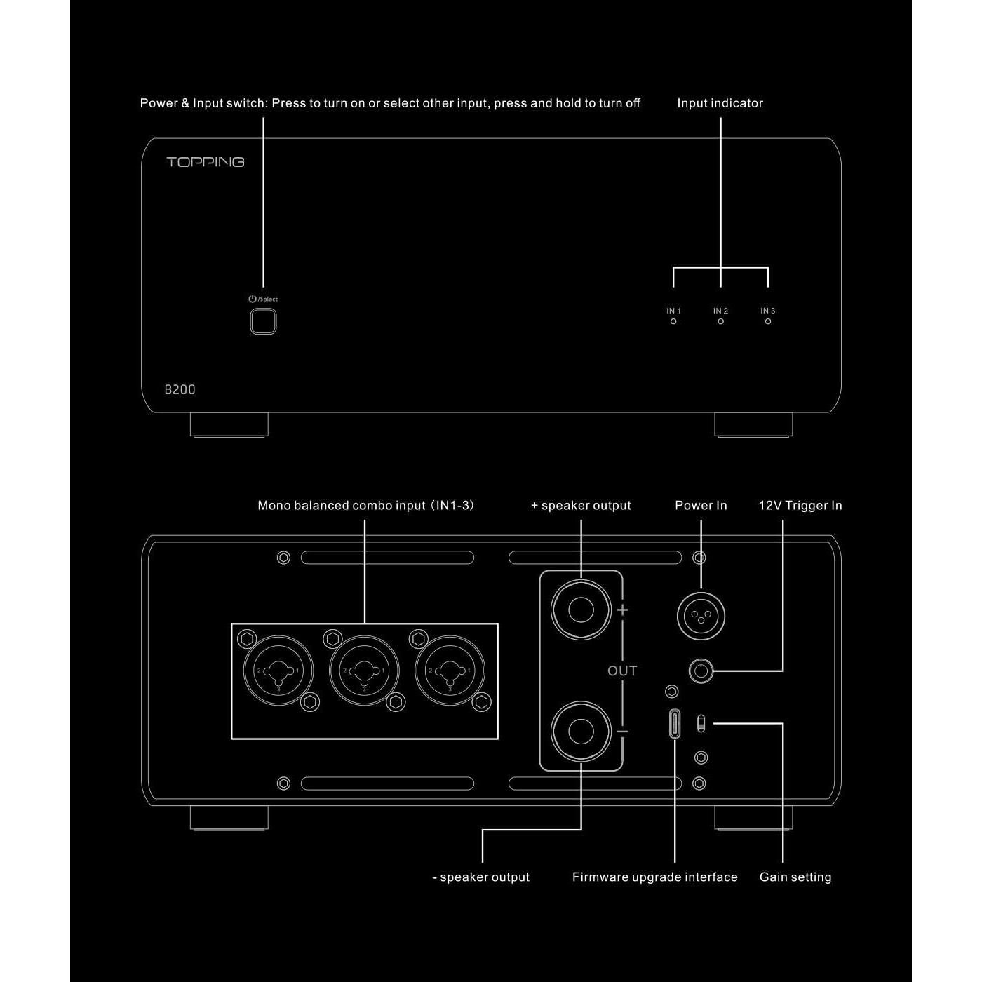 TOPPING B200 Power Amplifier (Silver)