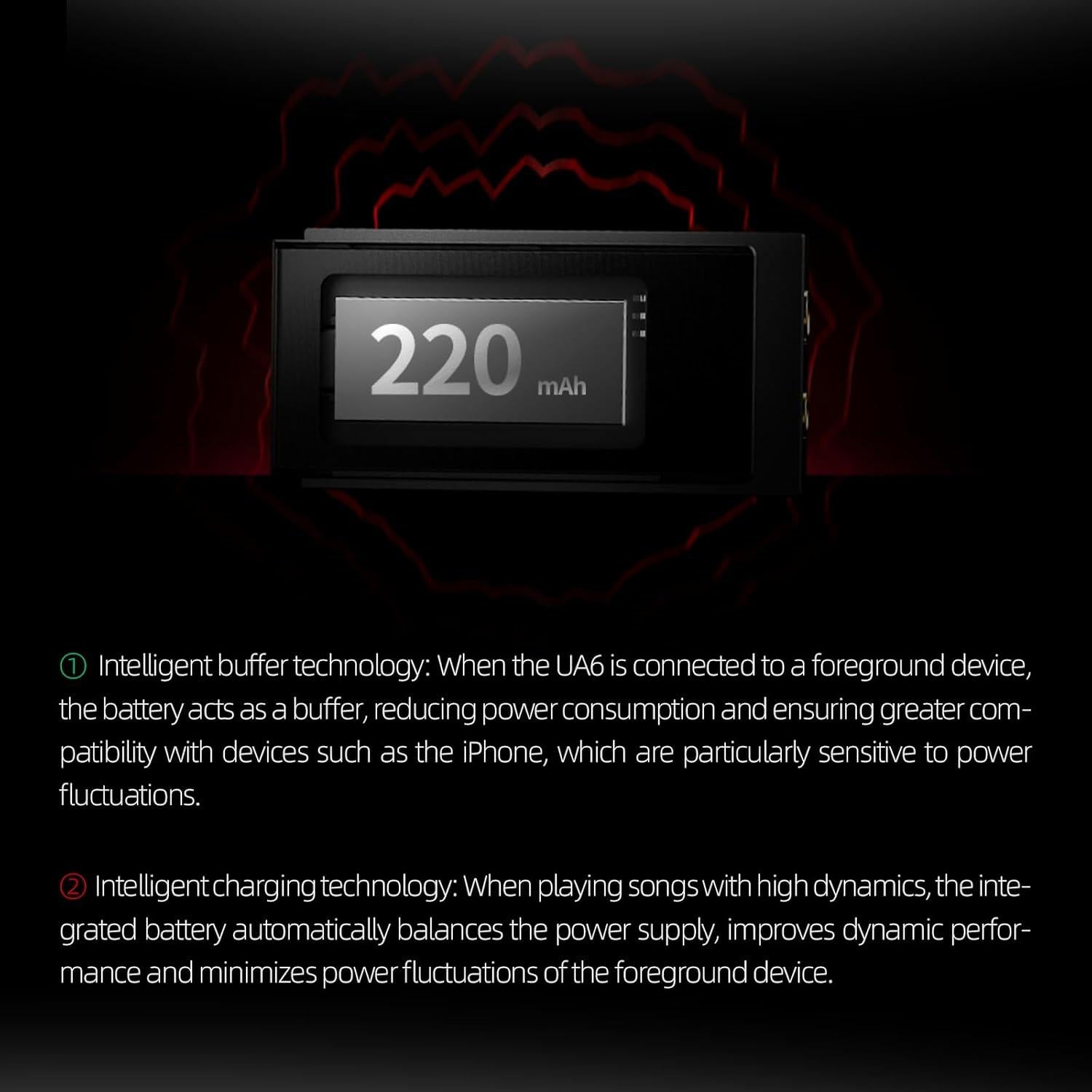 Amplificador de Auriculares SHANLING UA6, DAC USB Portátil 768kHz