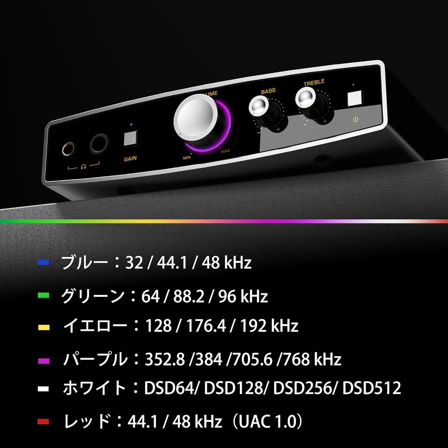 DAC de escritorio Shanling EH1 Amplificador Auriculares Negro