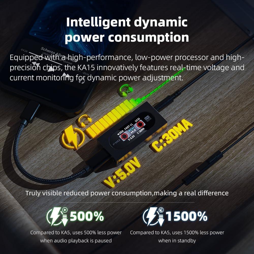 DAC Portátil FiiO KA15 Amplificador de Auriculares Azul