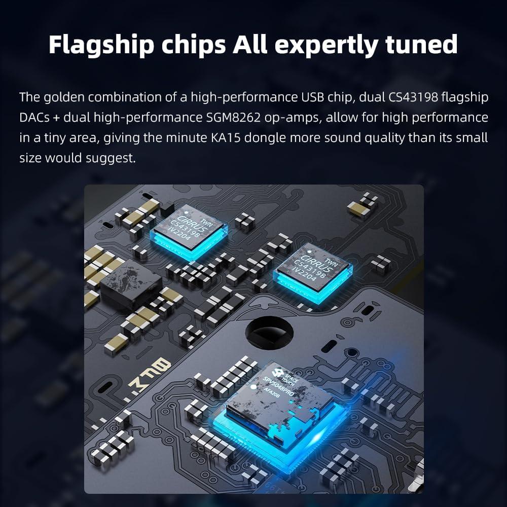 DAC Portátil FiiO KA15 Amplificador de Auriculares Azul