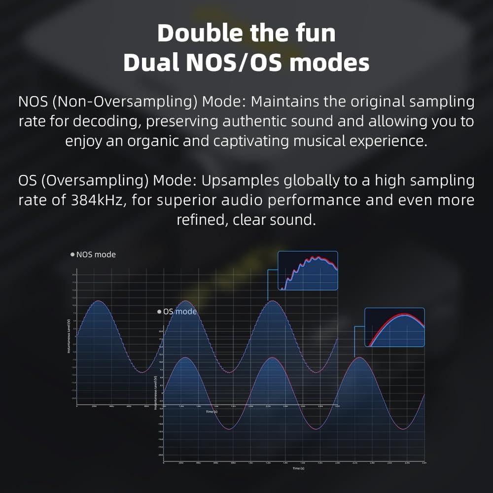 DAC y Amplificador de Auriculares FiiO K11 R2R 1300mW Negro