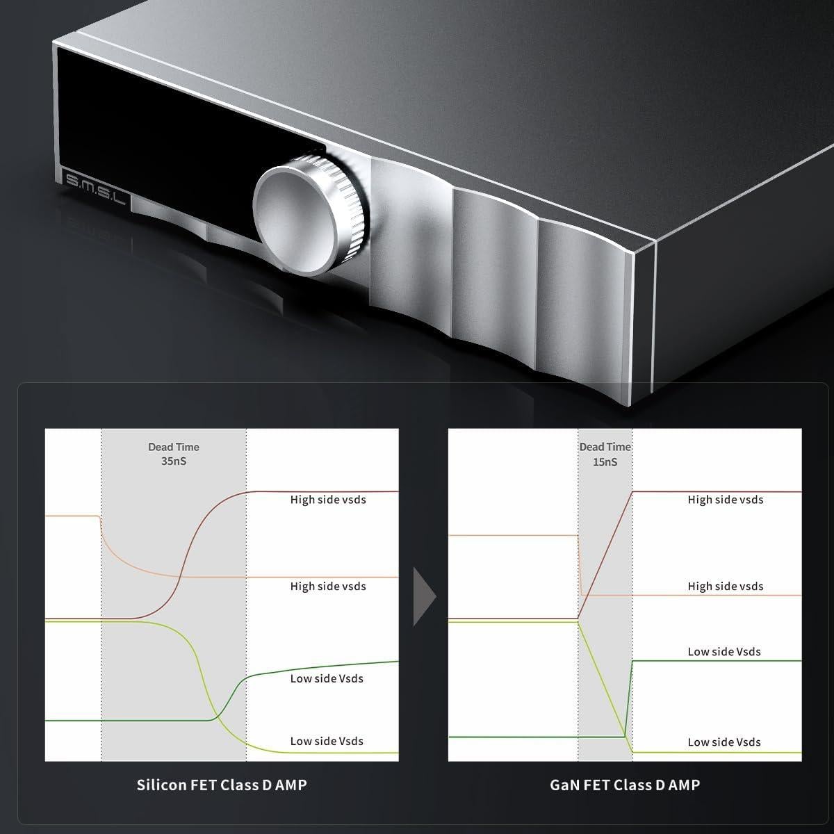 Amplificador de Potencia SMSL PA200 XLR RCA 1.87kg