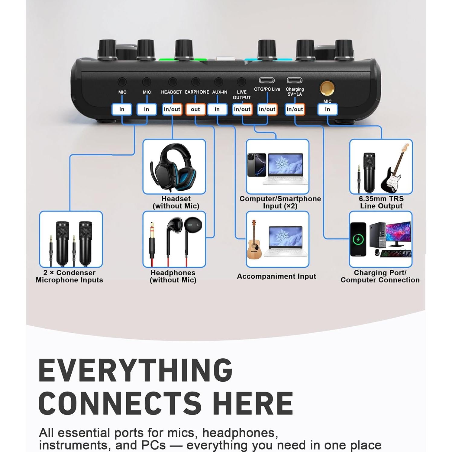 Kit de Podcast SkillDance para 2 Personas con Micrófonos y Mezcladora