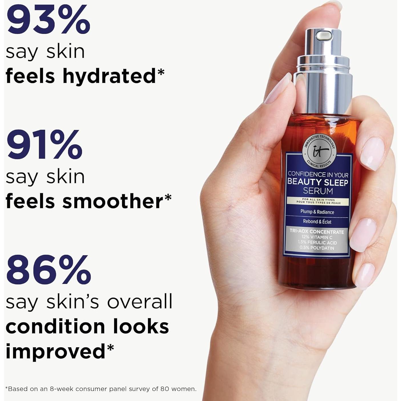 Suero Iluminador IT Cosmetics 12% Vitamina C 30ml