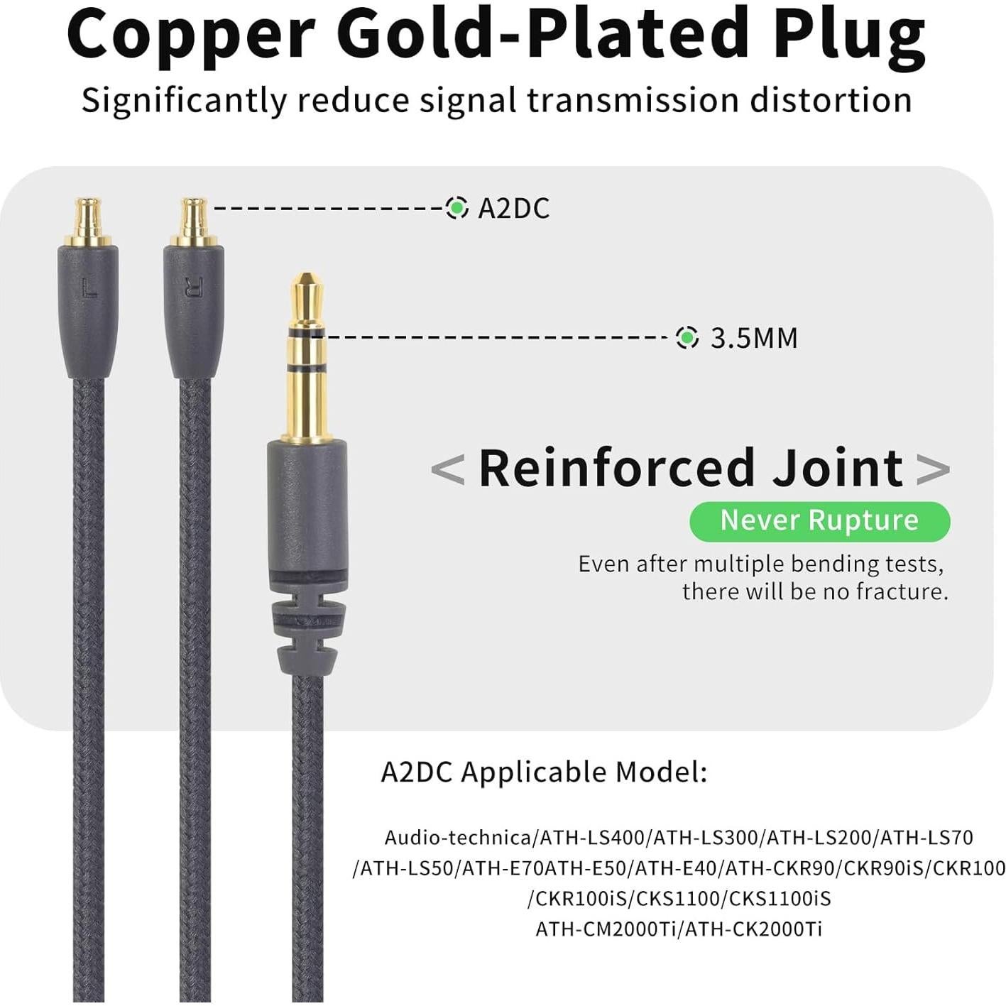 Cable de Reemplazo HBC13 A2DC okcsc 1.22m para Audio-Technica