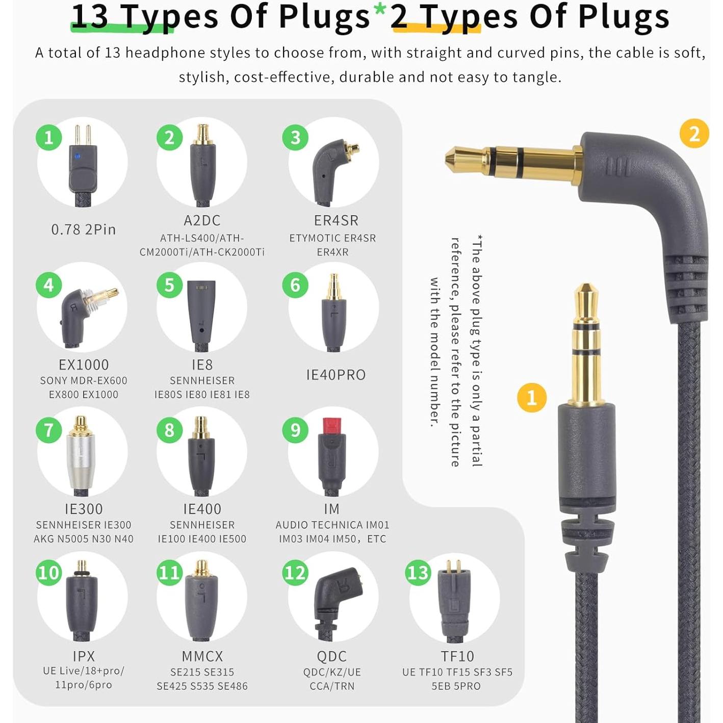 Cable de Reemplazo HBC13 A2DC okcsc 1.22m para Audio-Technica