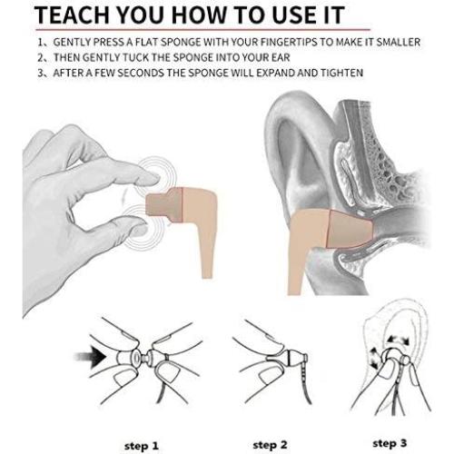 Puntas de Auriculares EL-400 Earlife 4.9mm Espuma Memoria
