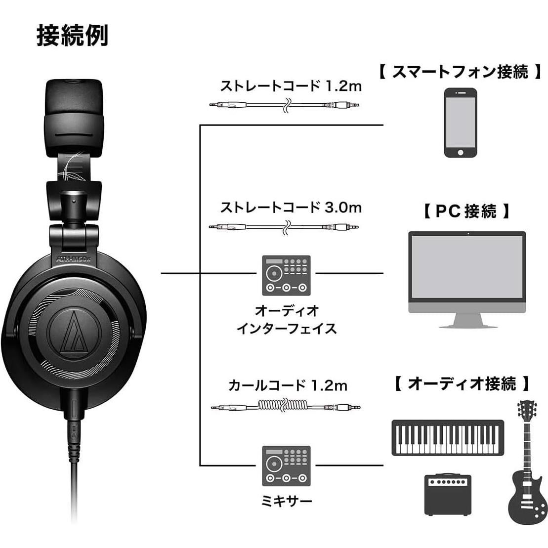 Auriculares Audio-Technica ATH-M50x ENSO Edición Limitada Negro