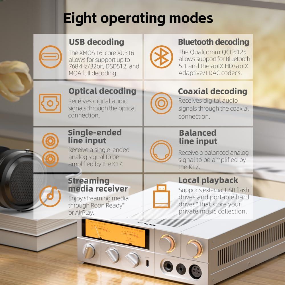 FiiO K17 DAC Amplificador de Auriculares 32Bit/768kHz Negro