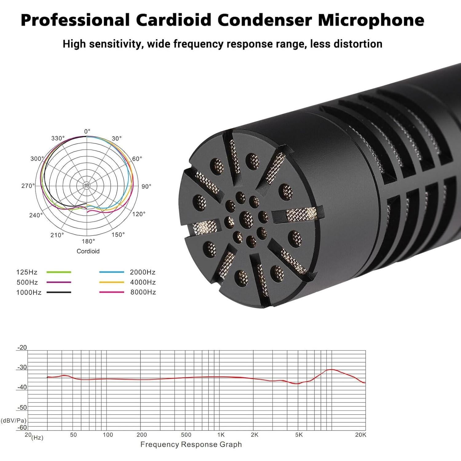 Micrófono de Instrumento TAKSTAR CM-63 Cardioide Profesional