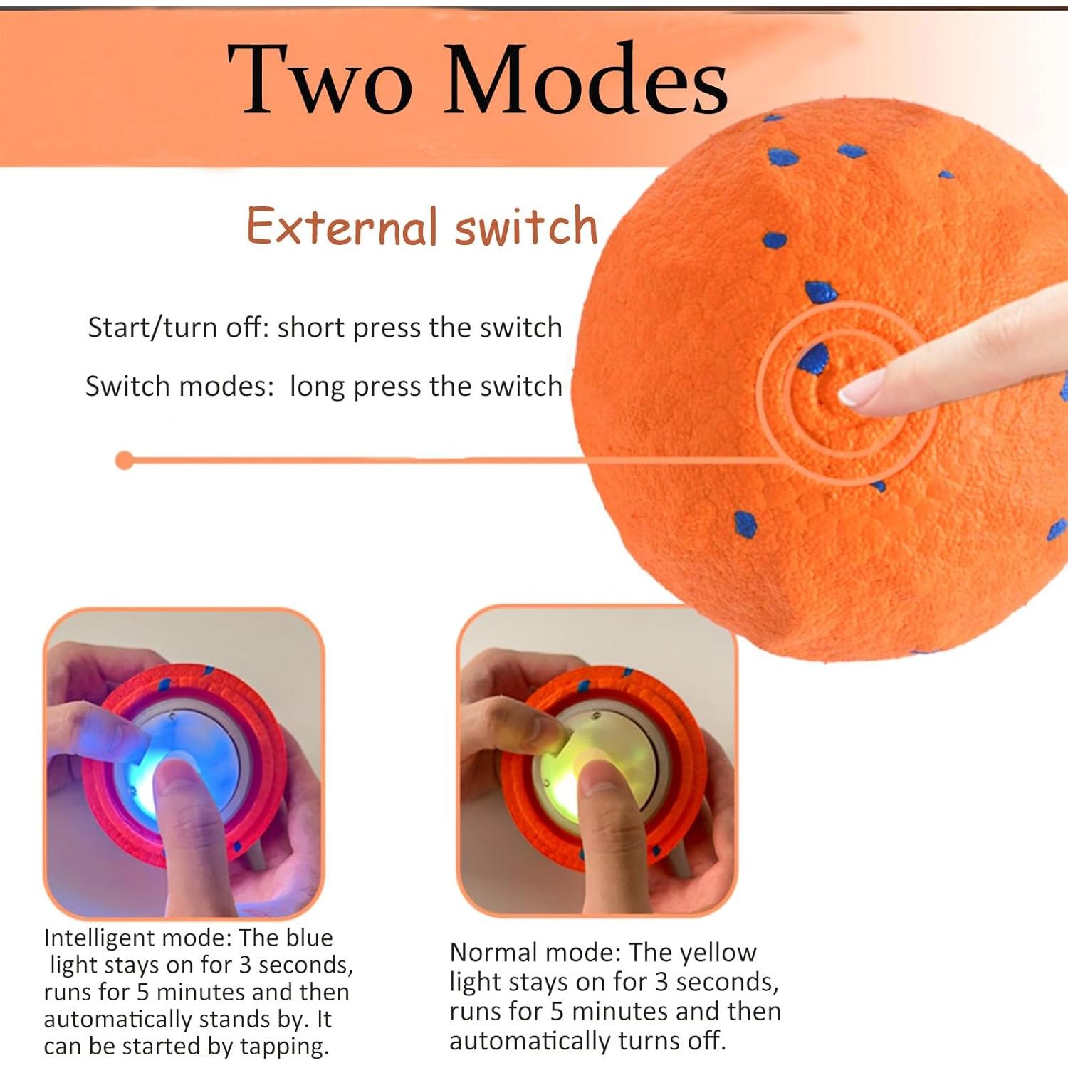 Pelota Interactiva para Perros SWANVIEW Naranja 2.54cm Recargable