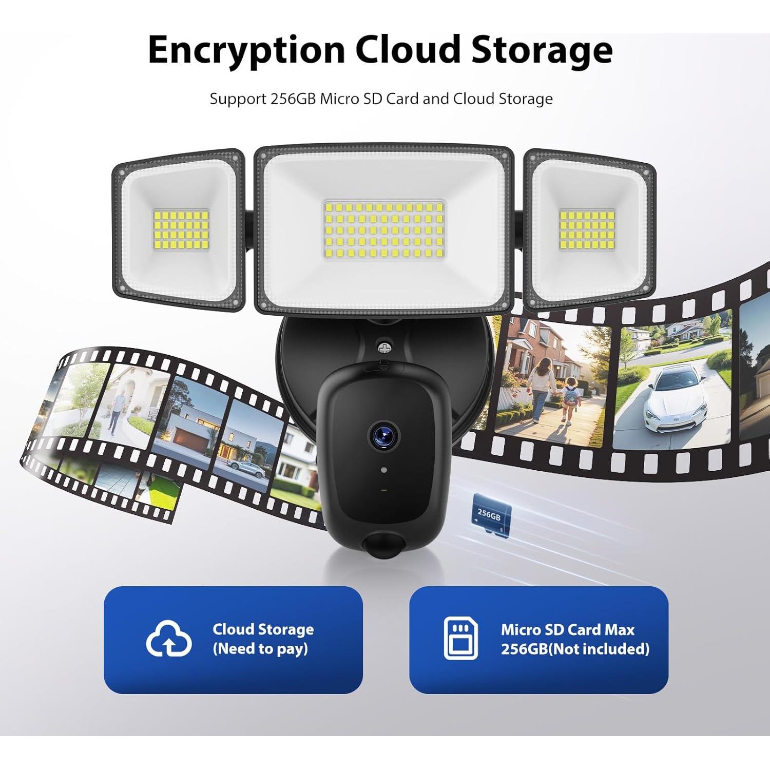 Cámara de Inundación Onforu 55W 5500 Lúmenes 2K HD Exterior