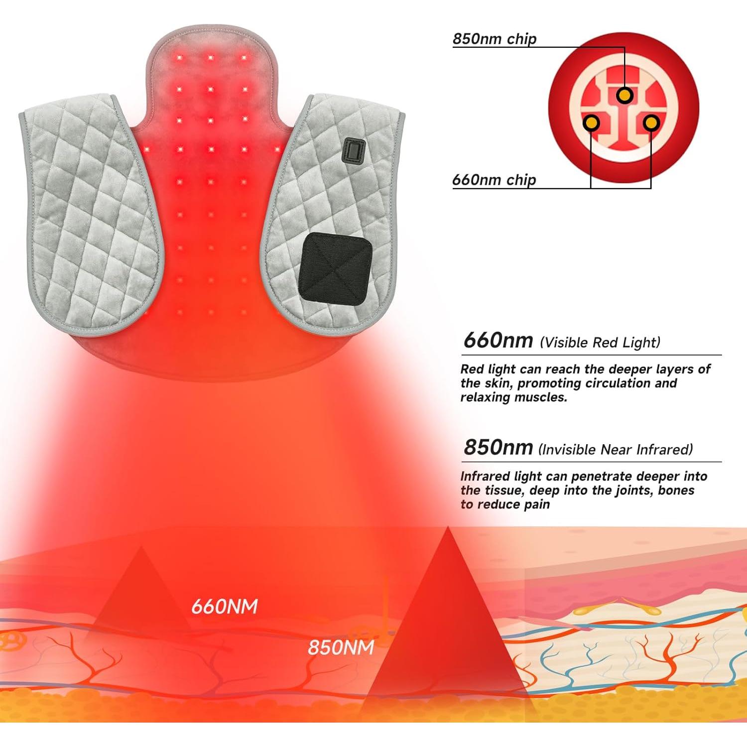 Almohadilla de Terapia de Luz Roja FlaoAito 42.9x42.9cm Infrarroja