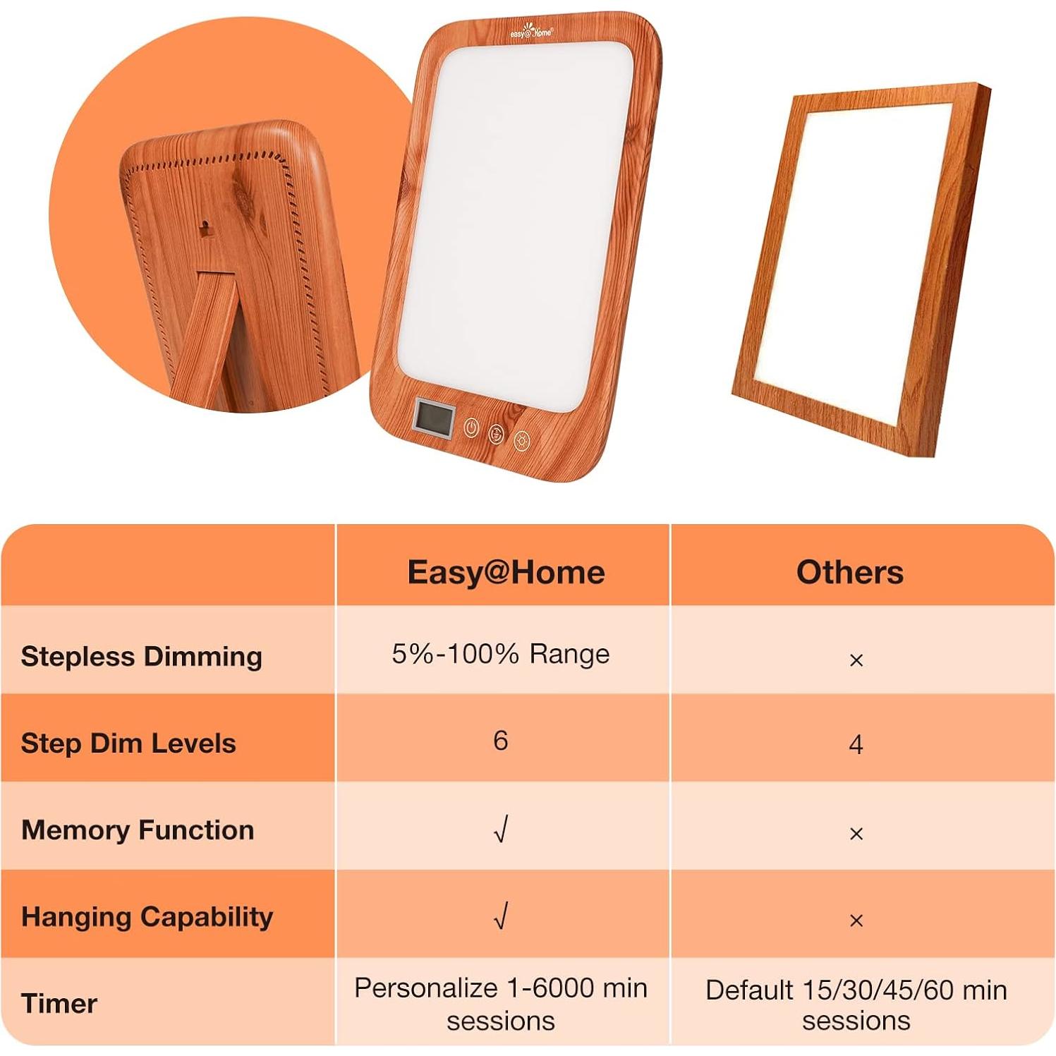 Lámpara de Terapia de Luz Easy@Home ELT-492-WG 10000 Lux