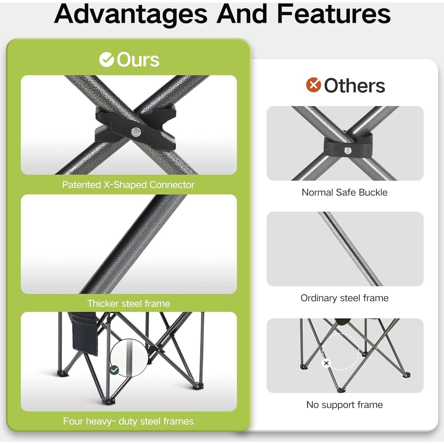 Silla de Camping Plegable Green Party XL Azul con Porta Vasos