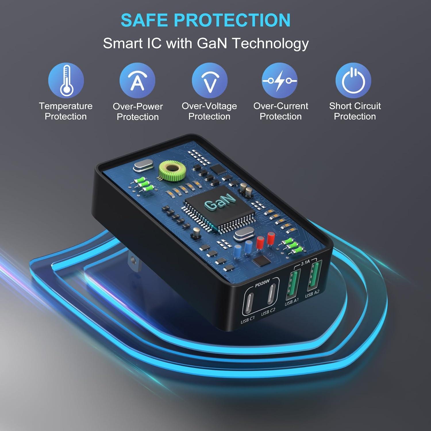 Cargador de Pared USB-C OKRAY 40W 4 Puertos Carga Rápida