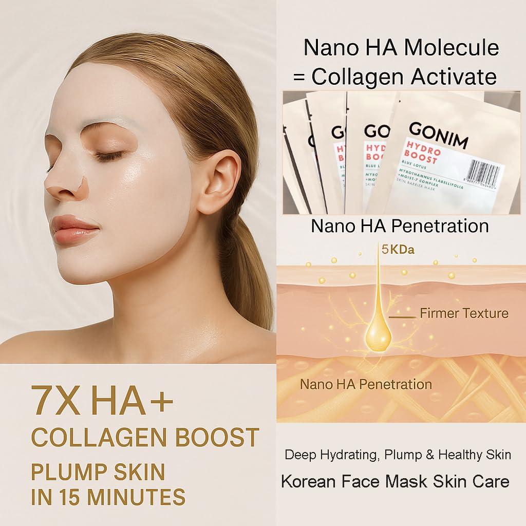 Mascarilla Facial GONIM Coreana Hidratante con Ácido Hialurónico 5pcs