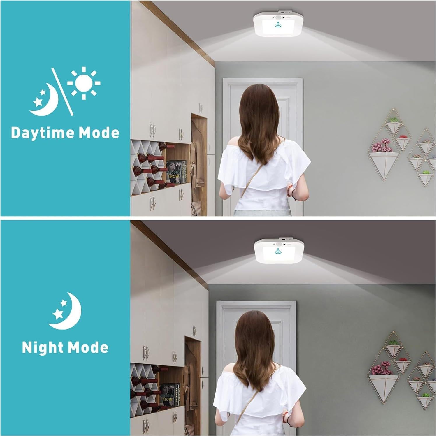 Luz de Techo Recargable ANOTEK con Sensor de Movimiento 4000mAh