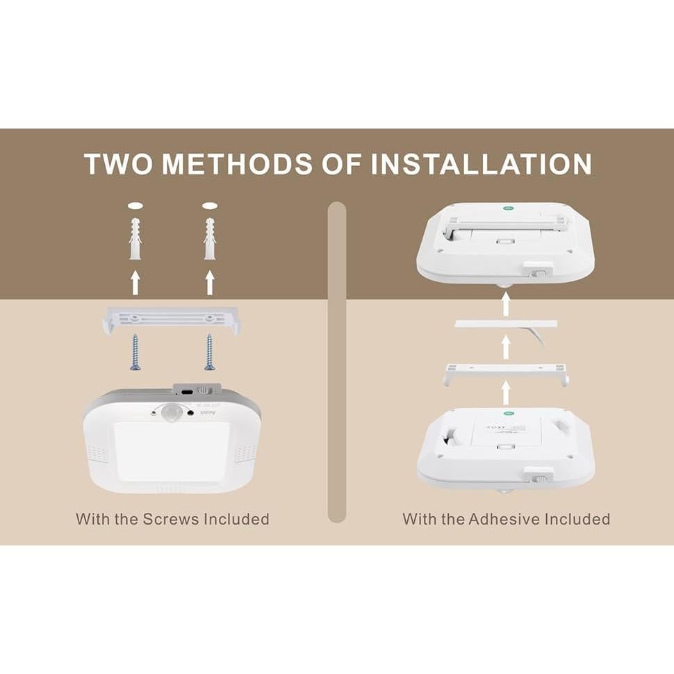 Luz de Techo Recargable ANOTEK con Sensor de Movimiento 4000mAh