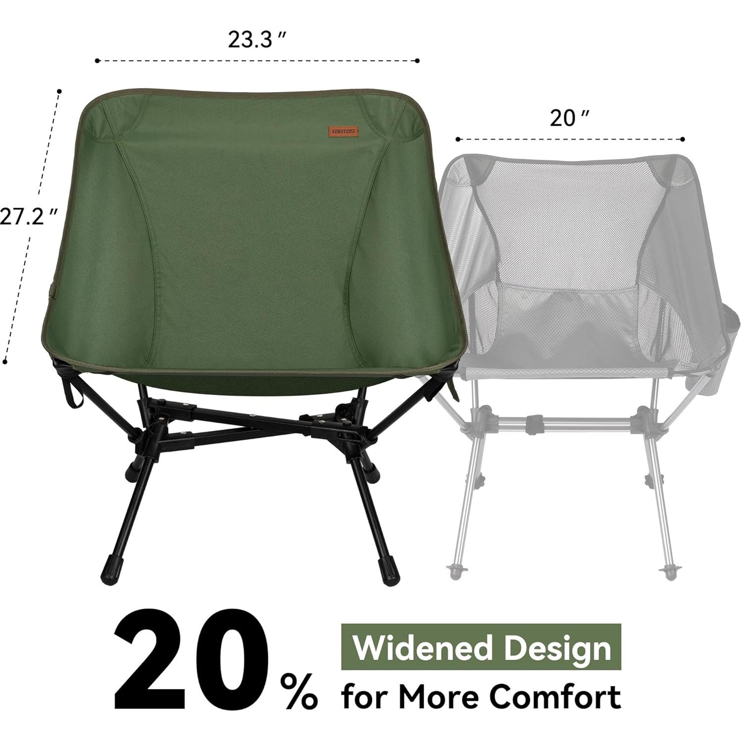 TOBTOS Ultralight Camping Chair, Portable Folding Backpacking Chair, Compact Camping Chair with Carry Bag for Outdoor Camp Hiking Backpack Beach Travel (Green)