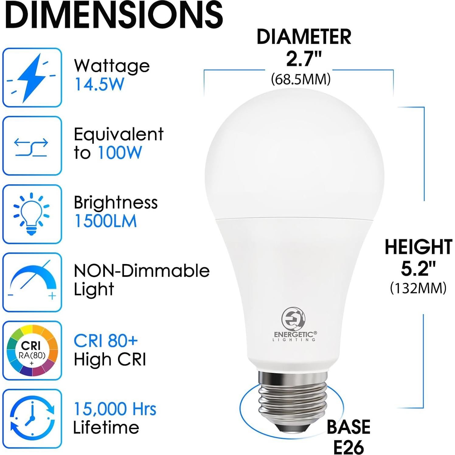 Bombillas LED YANKON A21 con Sensor de Movimiento 14.5W 1500LM