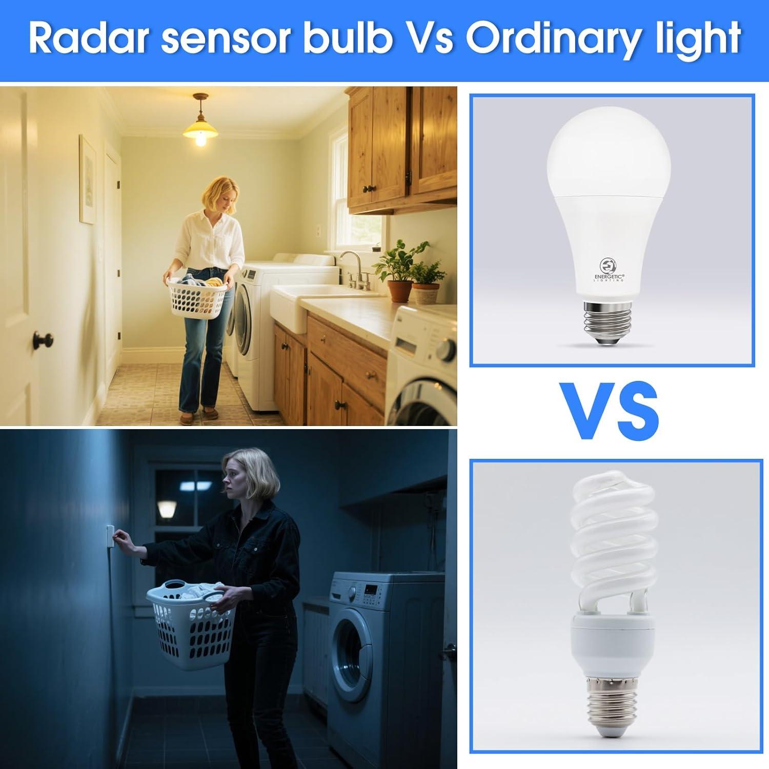 Bombillas LED YANKON A21 con Sensor de Movimiento 14.5W 1500LM