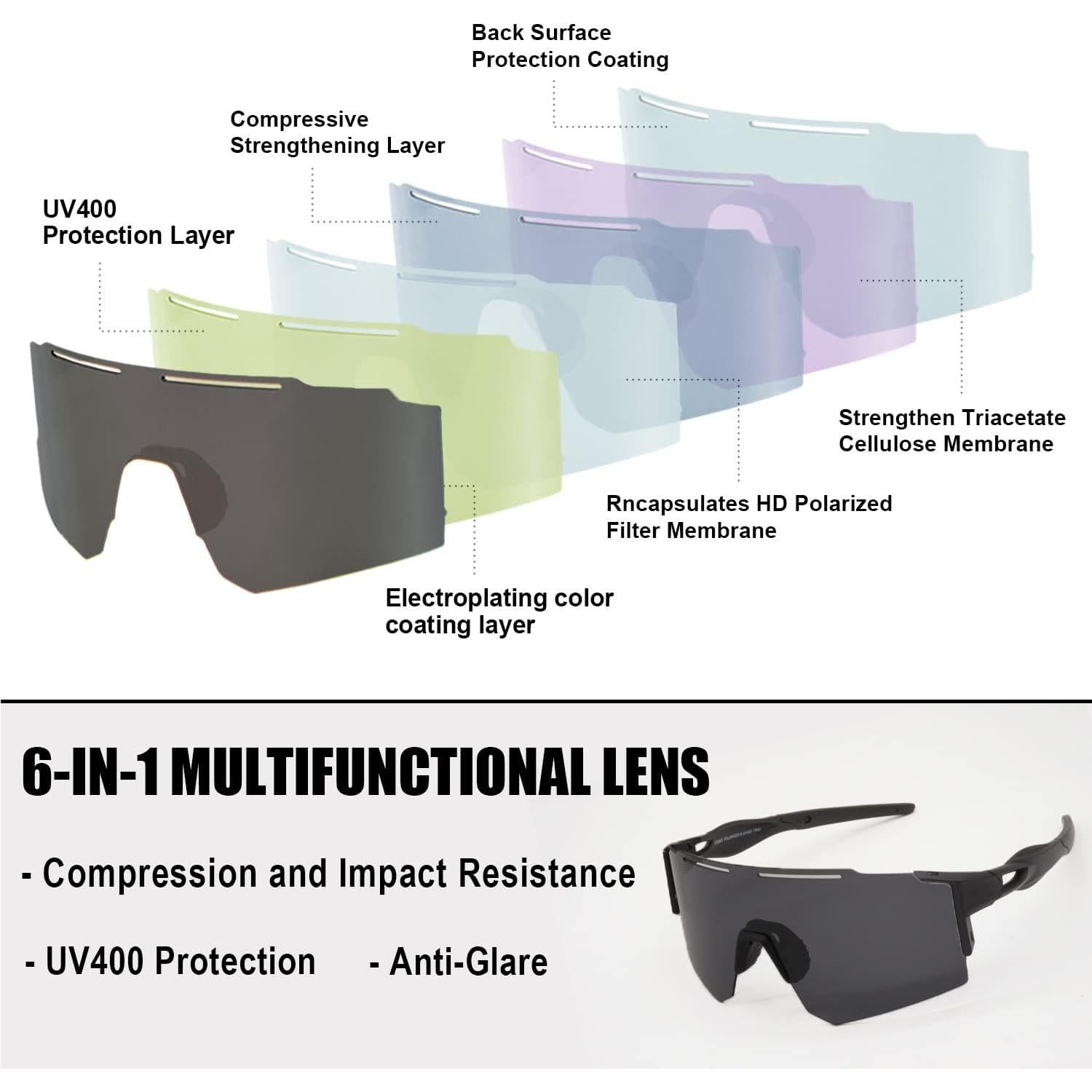 Gafas de sol deportivas YUNBLL&KO polarizadas UV400 para ciclismo