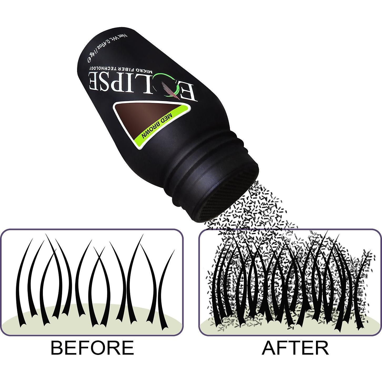 Fibras para Cabello ECLIPSE Gris 15g - Oculta Pérdida Ralo