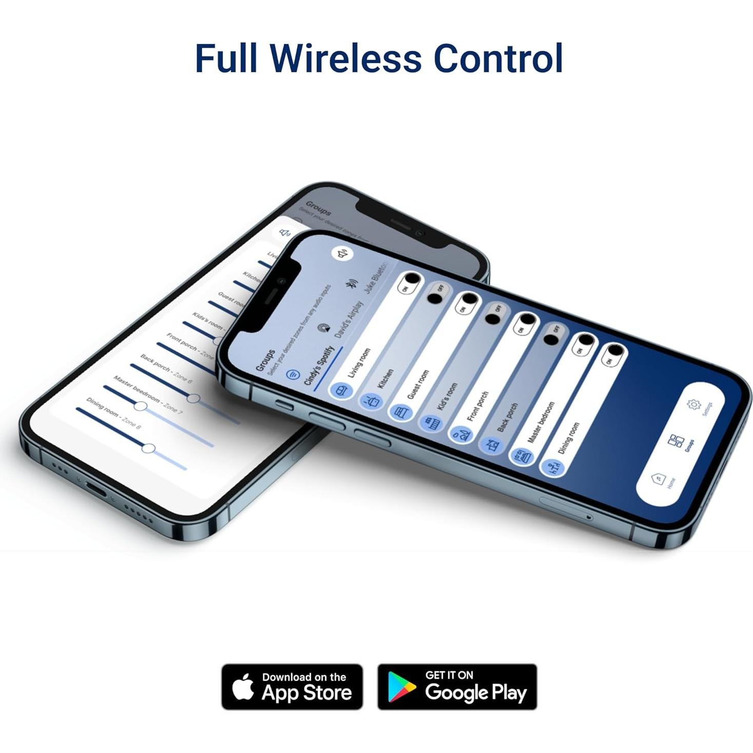 Amplificador de Audio Juke-6 | 12 Canales | 480W | Inalámbrico