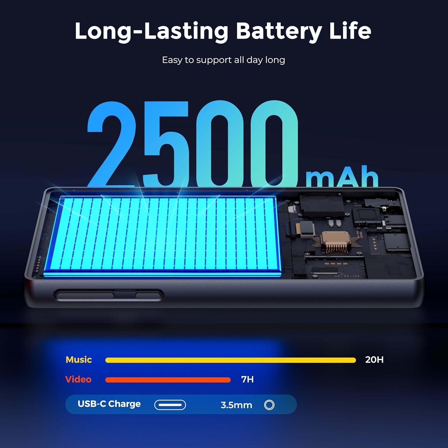 Reproductor MP3 Foeuyte Q3 128GB Bluetooth WiFi Pantalla 5"