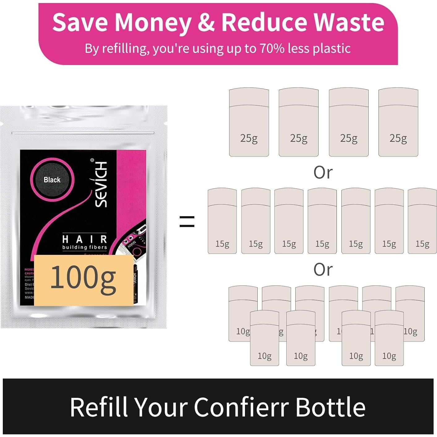 Fibras para Cabello SEVICH 100g - Marrón Oscuro - Natural