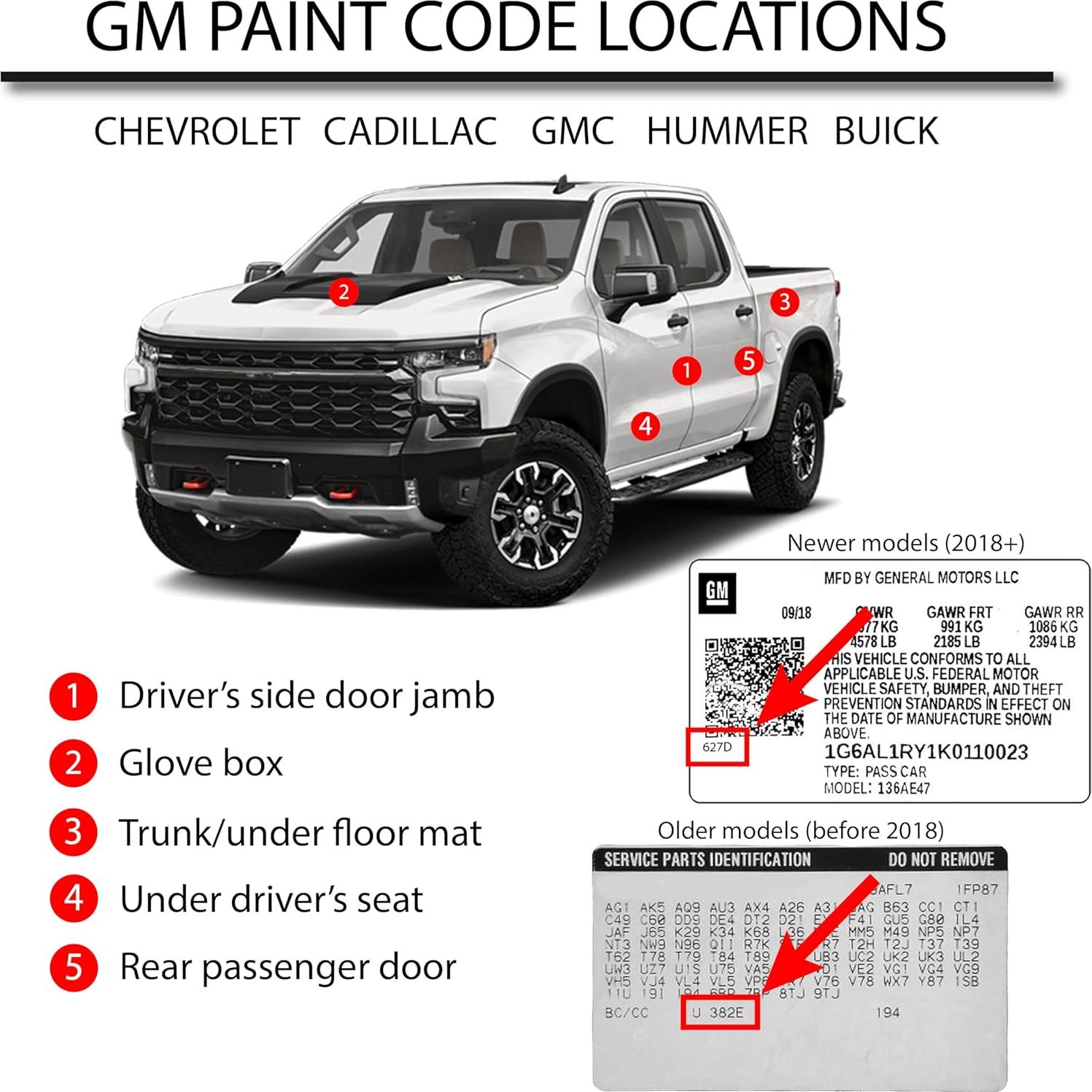 Pintura Automotriz R&E WA9789/14 Gris Claro Kit de Reparación 3 Pzas