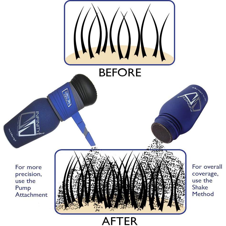 Fibra Capilar Infinity - Engrosador Gris 15g para Cabello