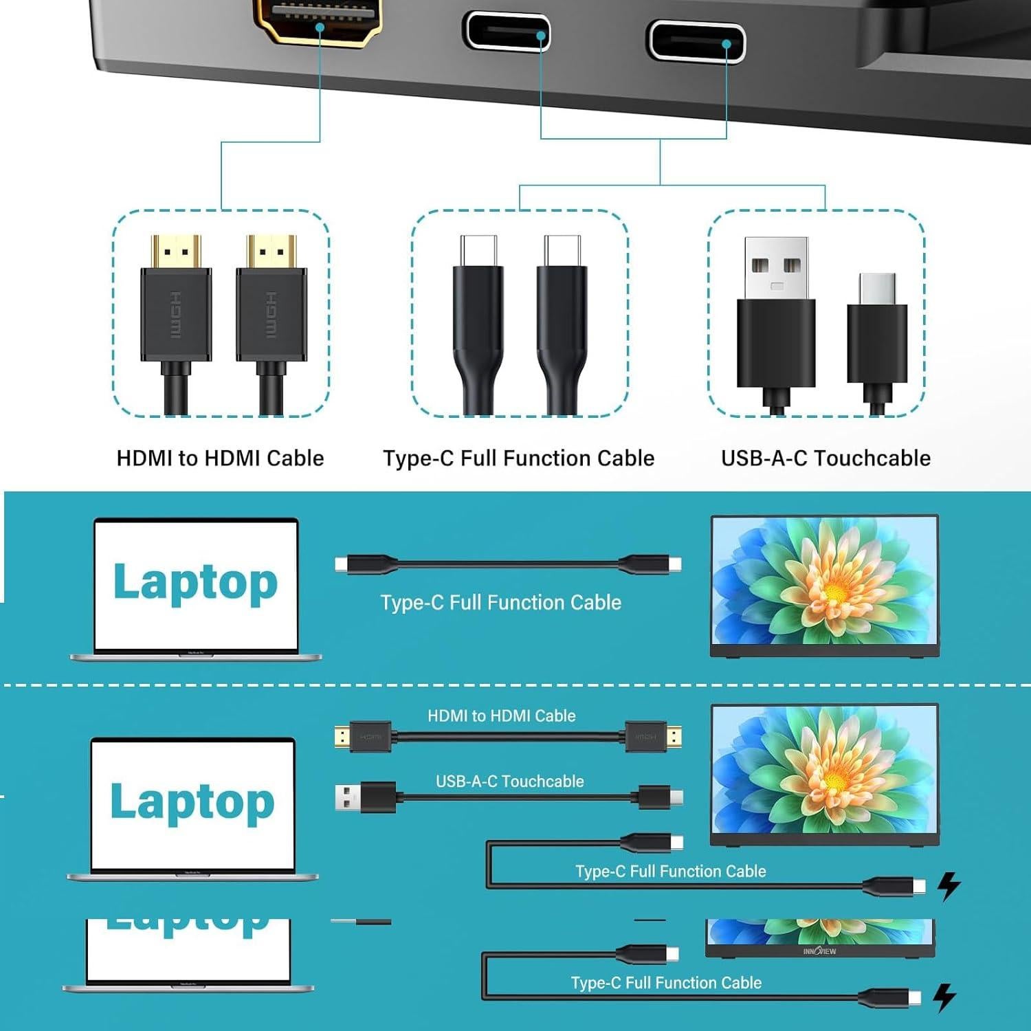 Monitor Portátil Táctil AHXJKA 14" Full HD 1920x1200 IPS