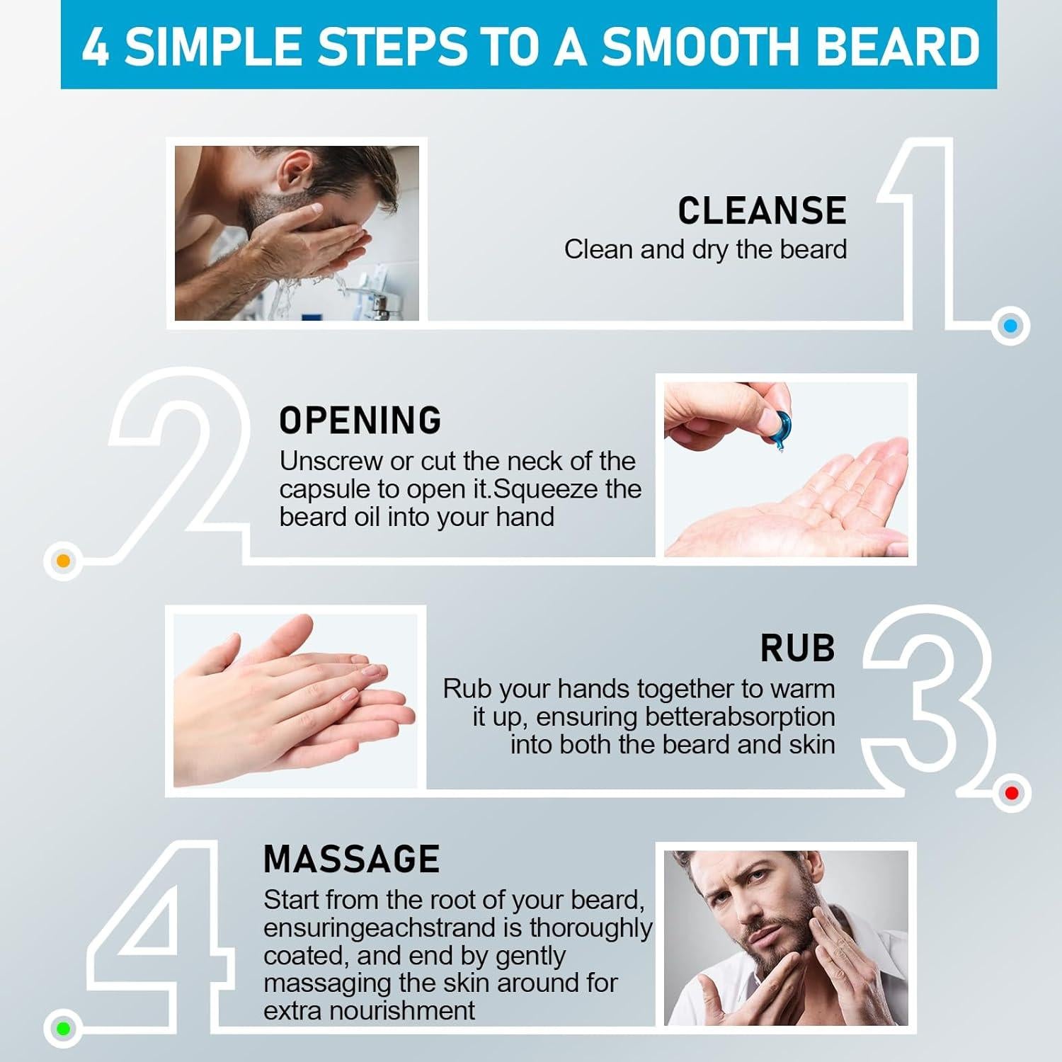 Cápsulas de Aceite para Barba Aokur - Hidratantes y Suavizantes