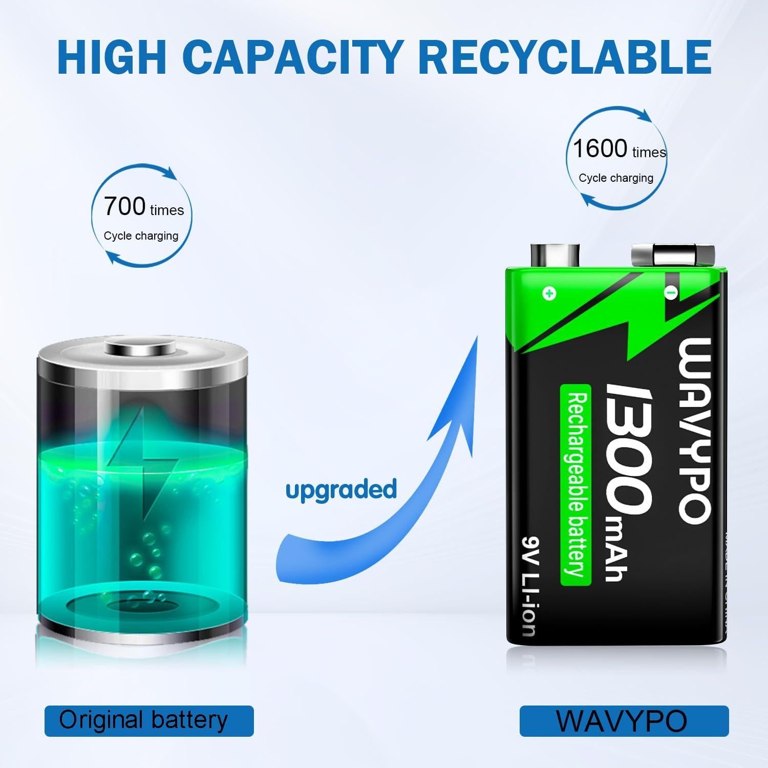 Paquete de 2 Baterías Recargables 9V Wavypo 1300mAh USB-C