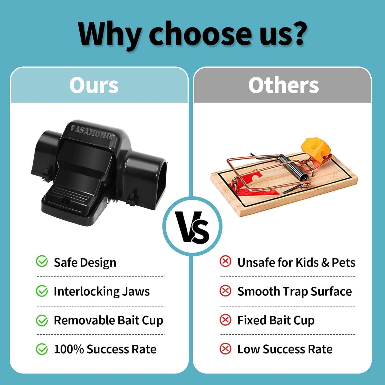Trampa para Ratas VASAMOMO - Paquete de 2, Entrada Dual, Reutilizable