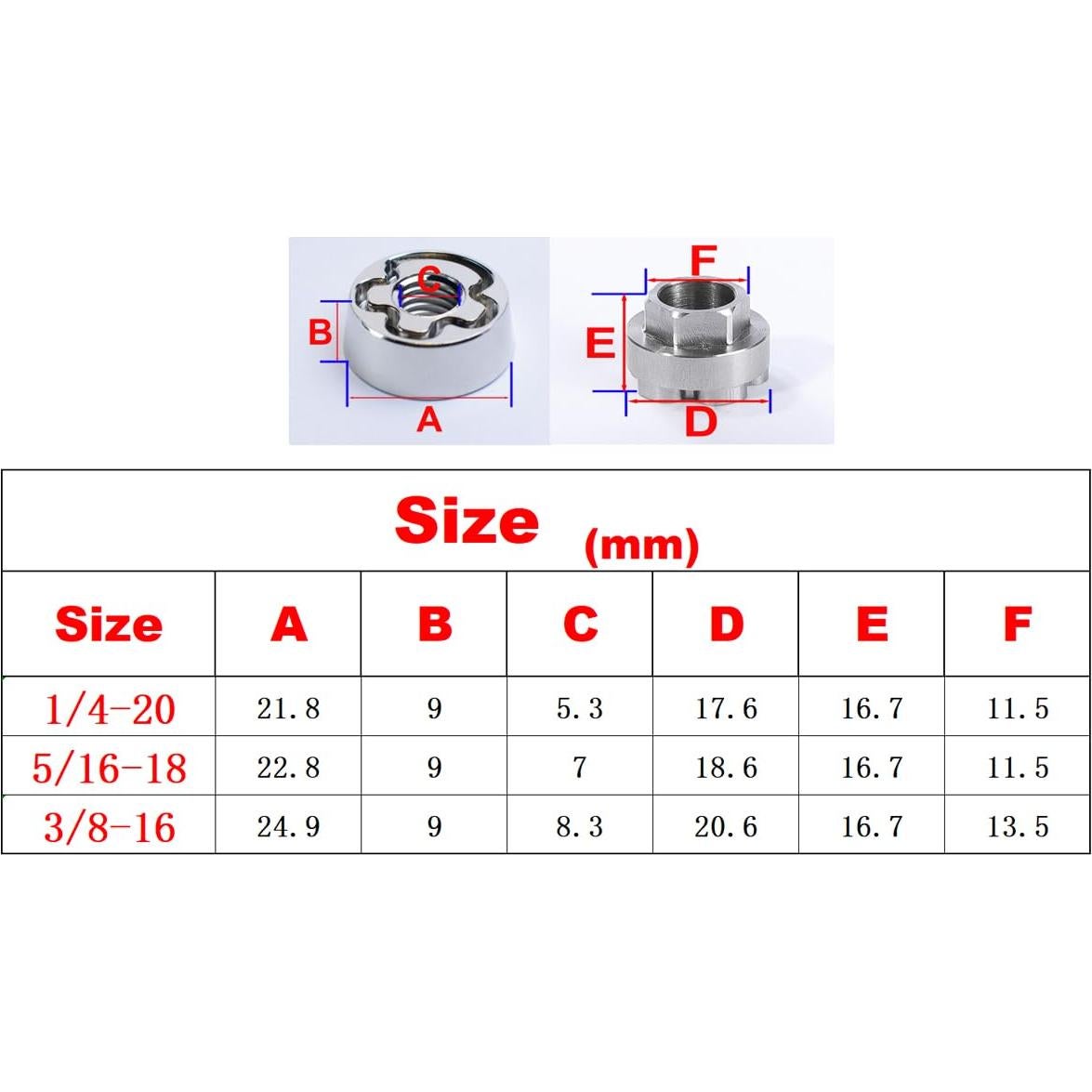 Tuerca de Seguridad Oculta VOSANTU 1/4-20 Acero Inoxidable