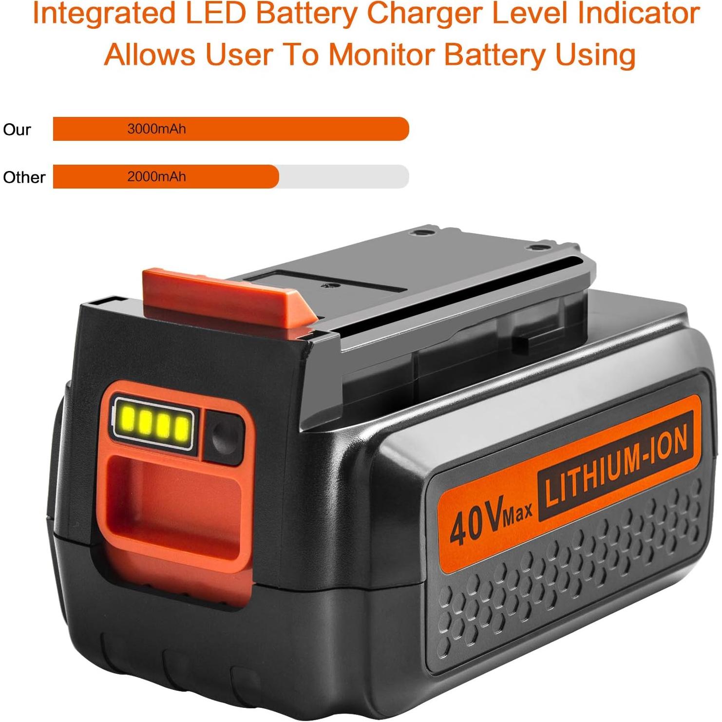 Batería de Reemplazo 3.0Ah 40V Black+Decker PASUKTER