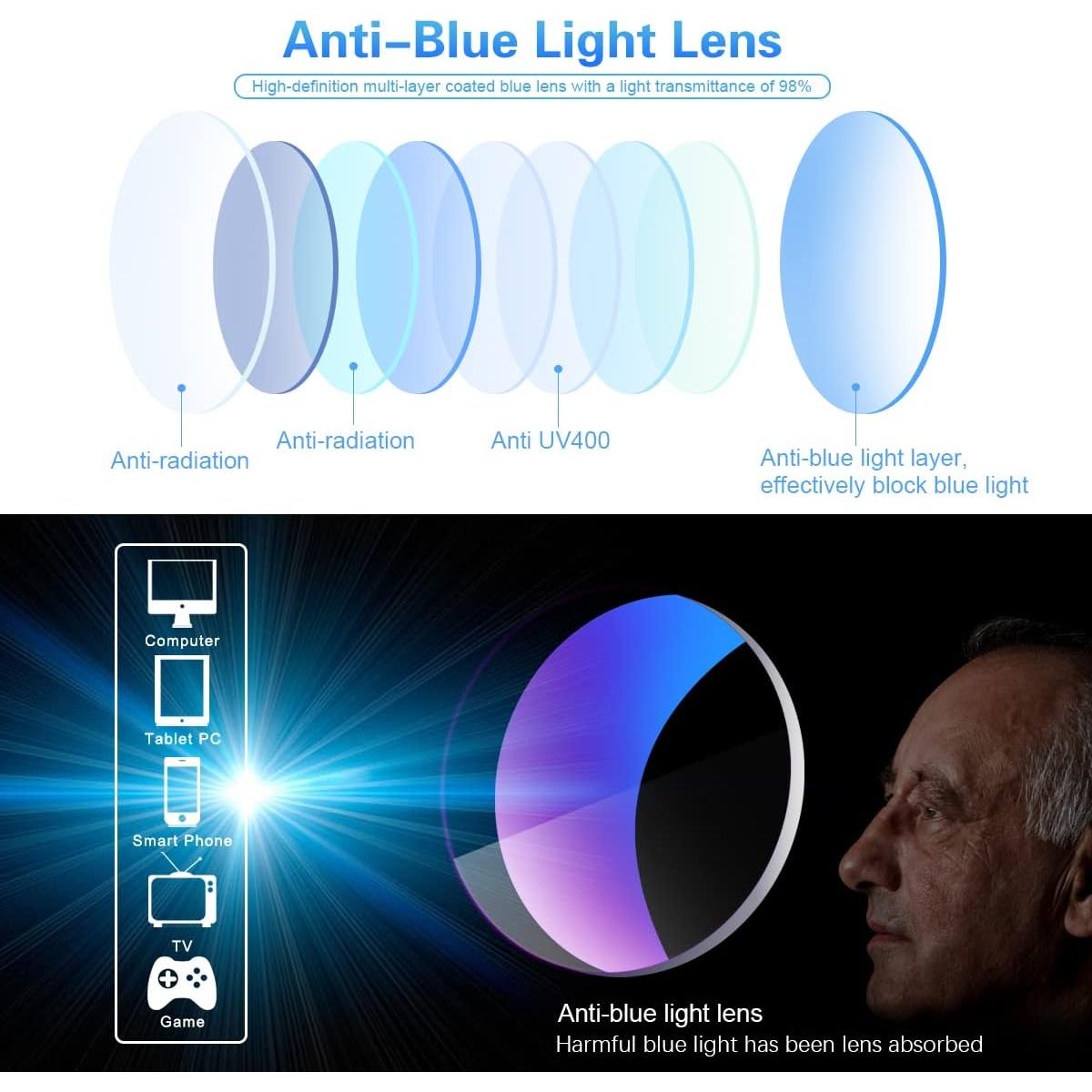 Gafas de lectura multifocal Vepiant con lentes anti luz azul