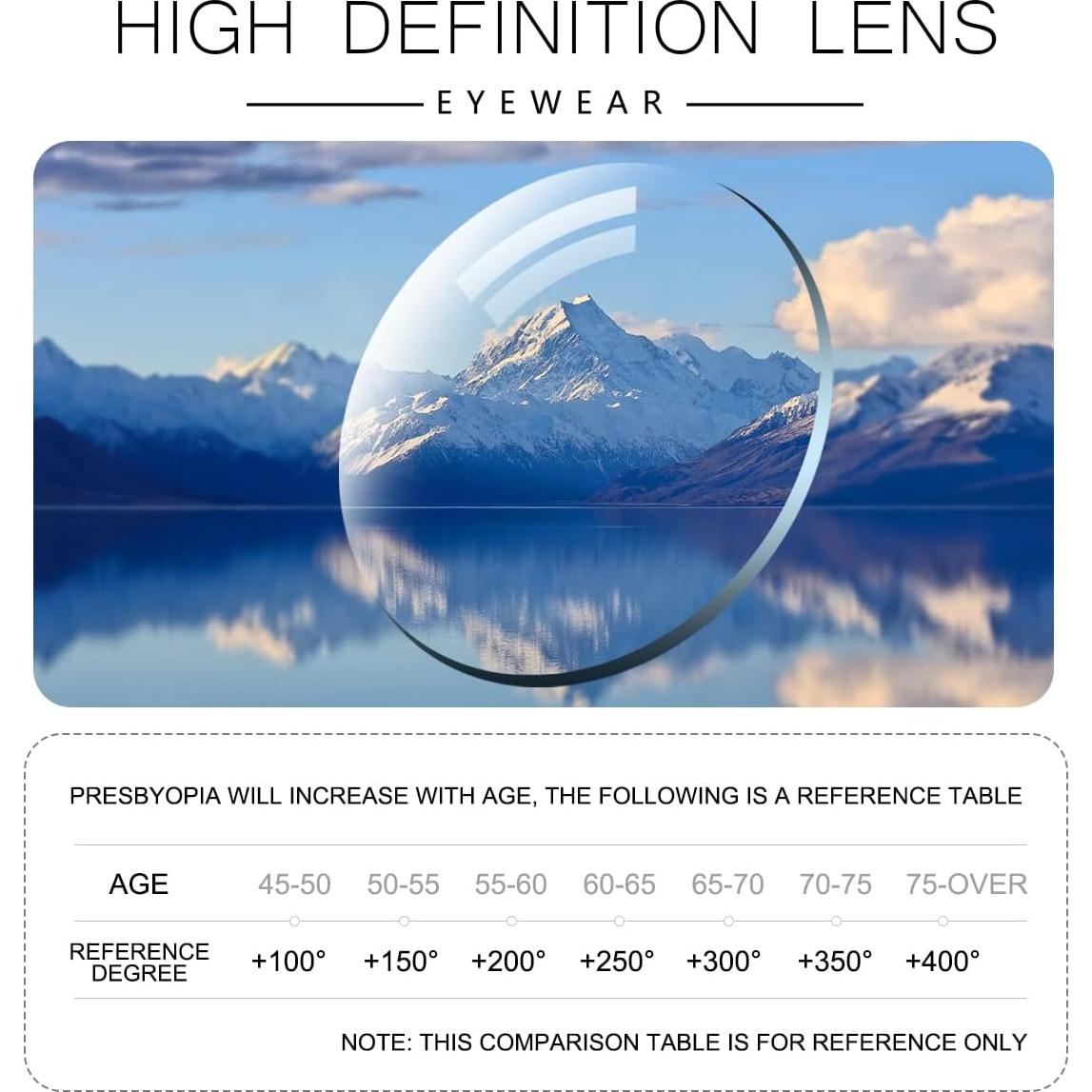 Gafas de lectura multifocal Vepiant con lentes anti luz azul