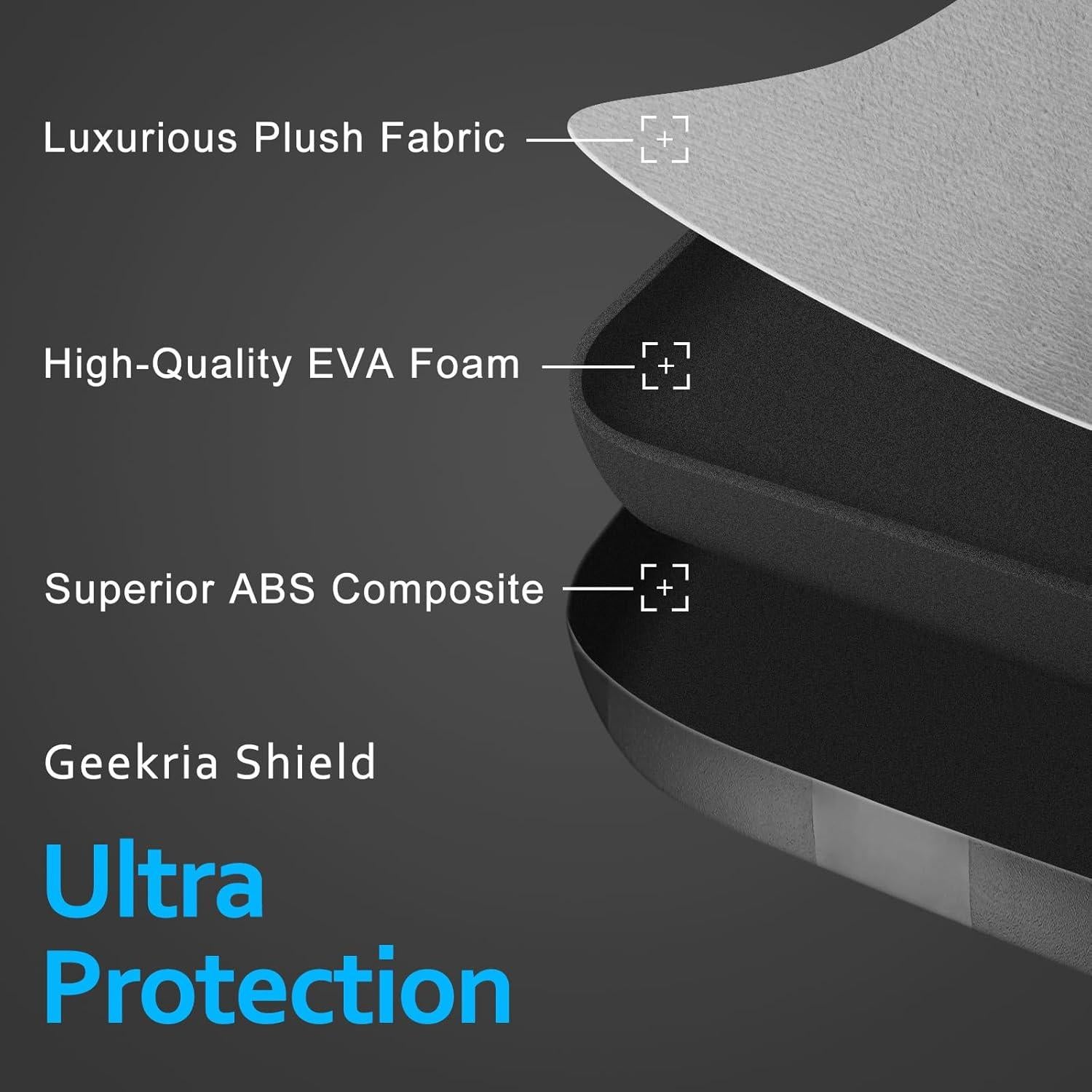 Funda Dura para Auriculares Geekria EJB112-01 Negra