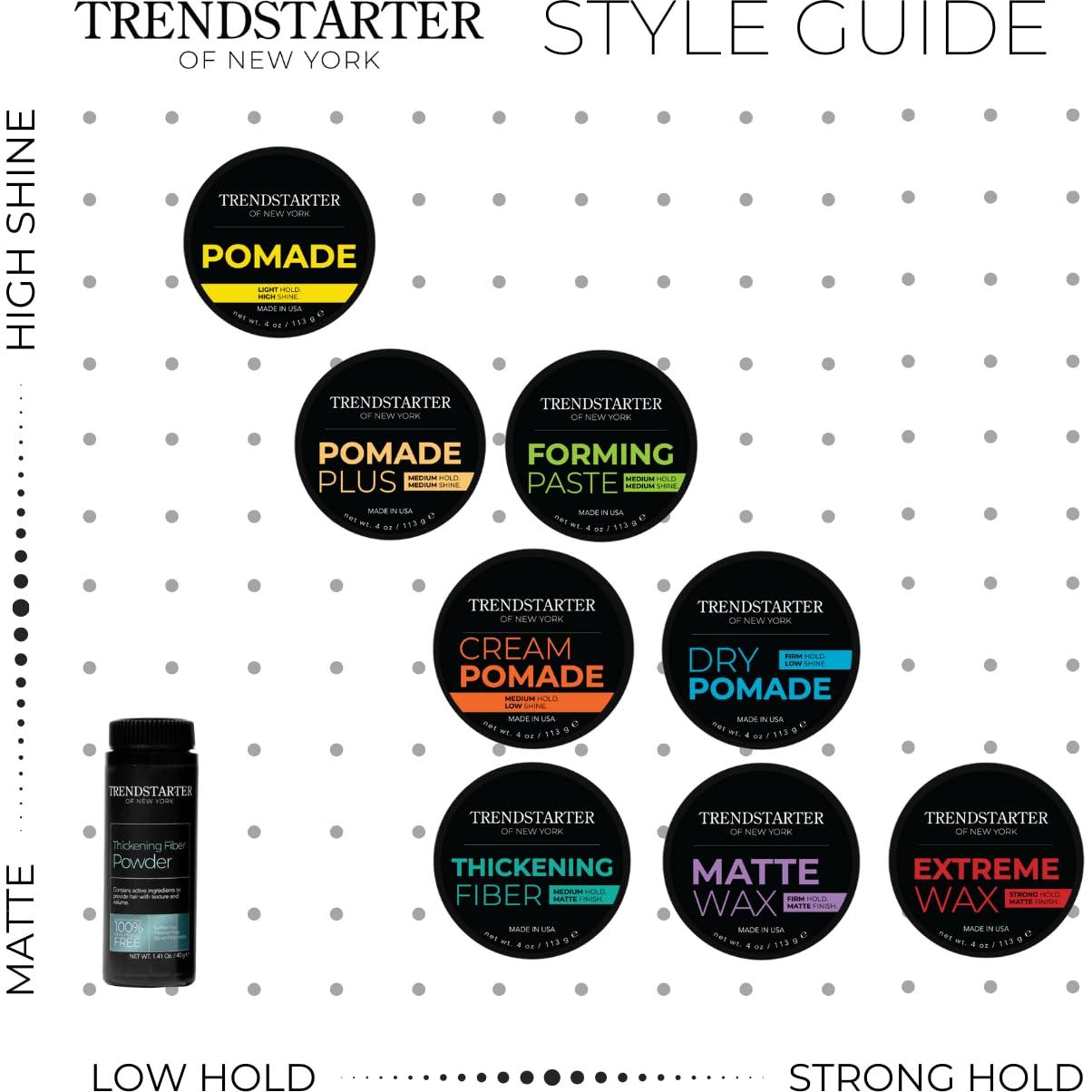 Pomada Engrosante TRENDSTARTER 120 ml Acabado Mate