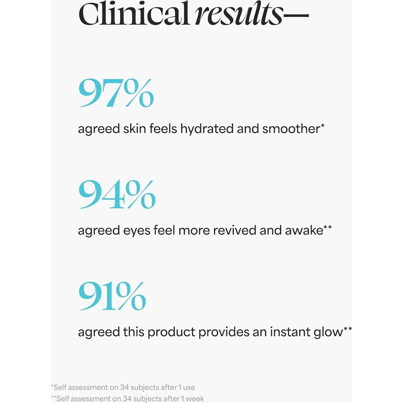 Bálsamo Energizante para Ojos TULA Skin Care 9.92 g