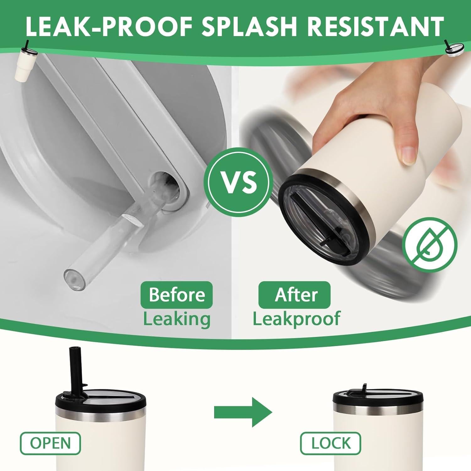 Tapa de Reemplazo para Vaso Stanley Quencher 20 oz - 2 PCS