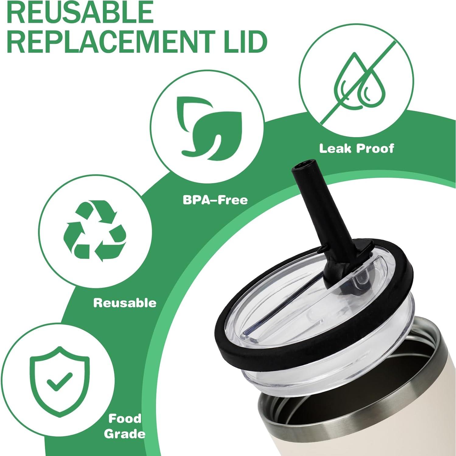 Tapa de Reemplazo para Vaso Stanley Quencher 20 oz - 2 PCS