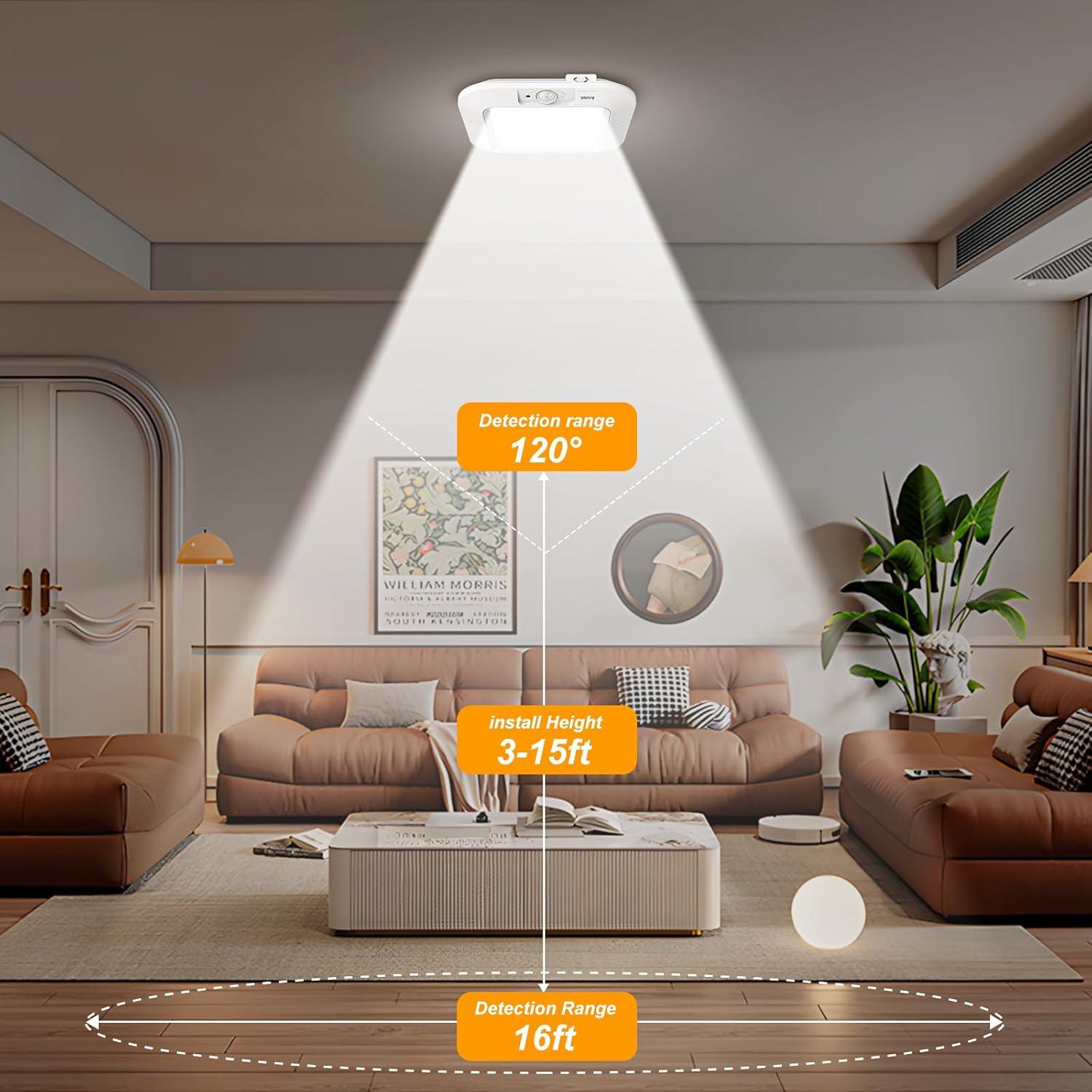 Luz de Techo Inalámbrica con Sensor de Movimiento ANOTEK 180LM 6000K